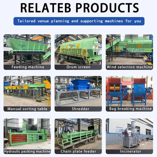 Municipal Garbage Sorting Machine Incinerator Solid Waste to Energy Power Plants Waste Management System EPC photo-4