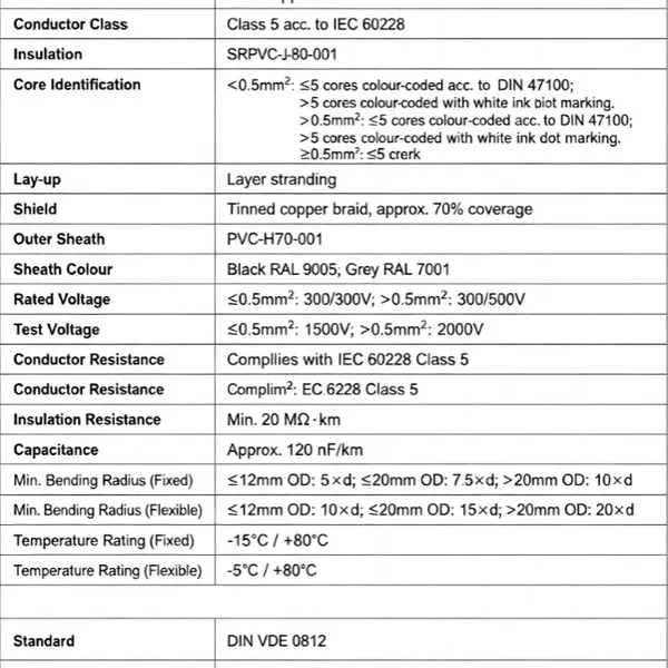 LIYCY CE Certified Shielded Flexible Control Cable, European Standard Certified Equipment Signal Transmission Cable photo-3