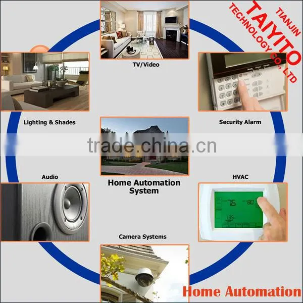 Home Automation Kit for Electrical Appliances Home Control