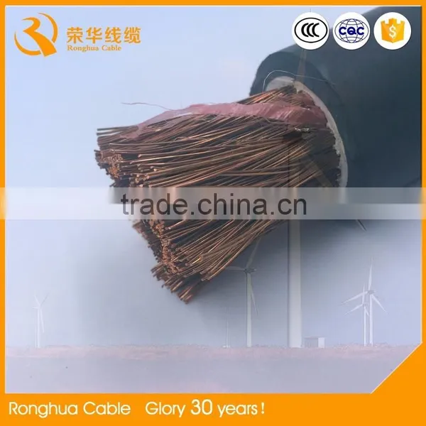 Welding Ground Cable, China Wires photo-2