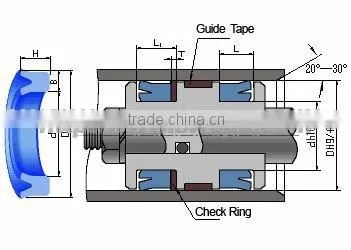 KY Type Hole Use Seal Ring
