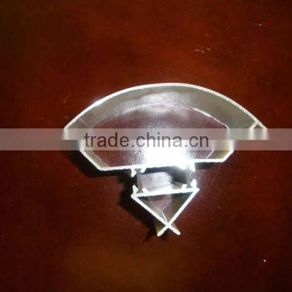 Aluminum Profiles for Industry