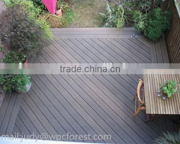 Jiangsu Wpc Decking For Outside photo-3