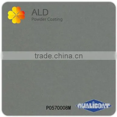 Matt Black Powder Coatings photo-5