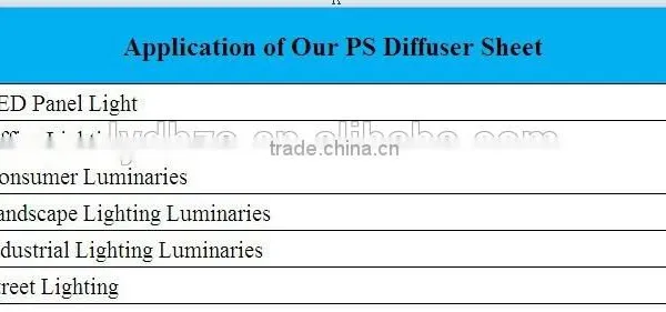 White PS Diffuser Sheet Polystyrene Diffuser Board for LED Panel Light Quality Choice photo-6