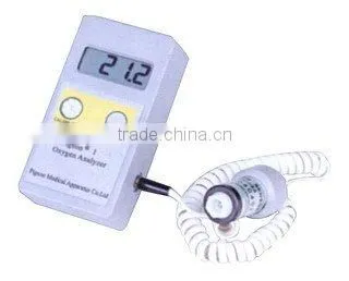 Oxygen Measuring Meter