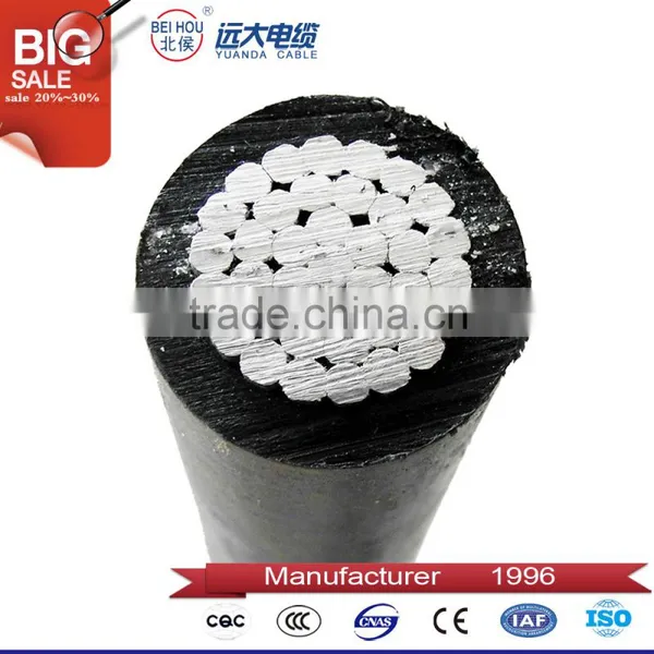 Low Voltage Cable 16mm2 ABC Twisted Cable With 0.6/1KV Voltage photo-6