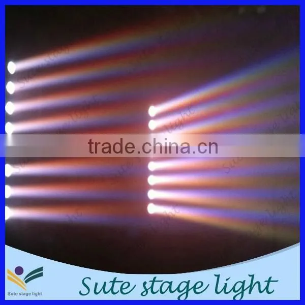 8eyes Moving Beam Bar Led Projector photo-5