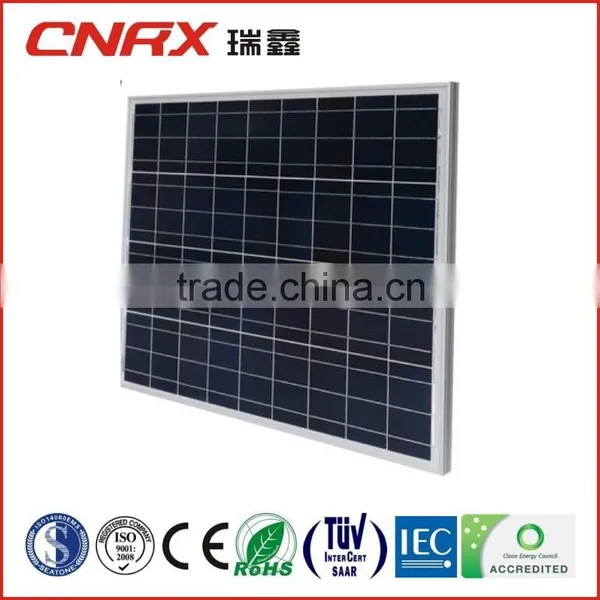 280w pv Module Solar Module Polycrystalline Solar Panel photo-4