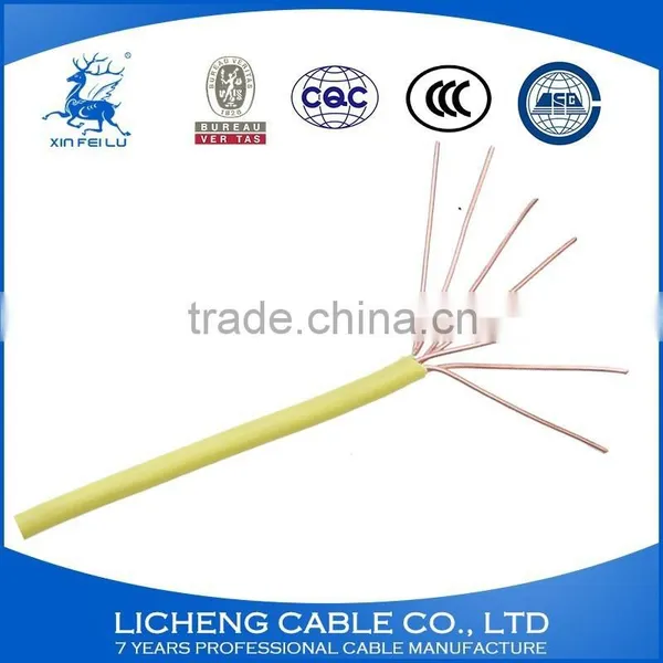 Hot Sale Flexible Copper Wires and Cables PVC Insulated Electric Wires 120mm2 photo-3