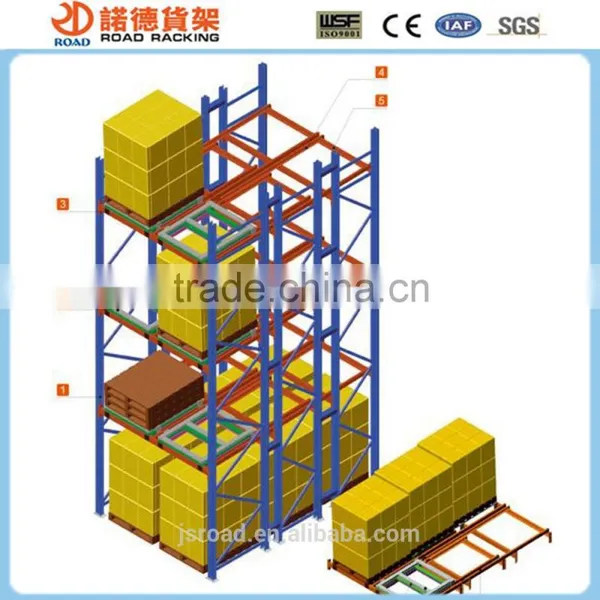 Heavy Duty Steel Rack Push Back Rack photo-2