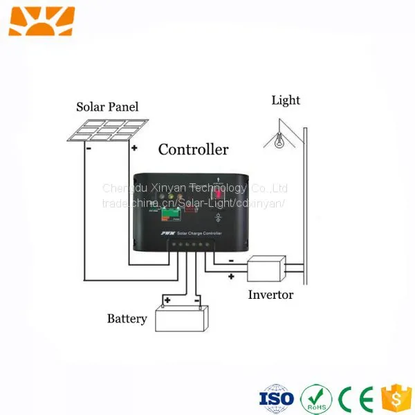 Aluminum Alloy IP65 Cool White Solar Street Light With Pole and Camera photo-5