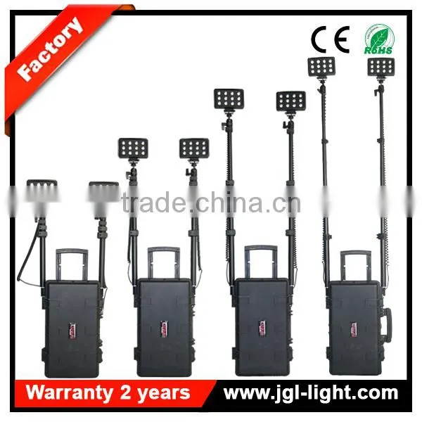 Outdoor Lamp Fire Store Equipment Explosion Proof 72W 400LM Led Remote Area Lighting System Military Police Equipment photo-3