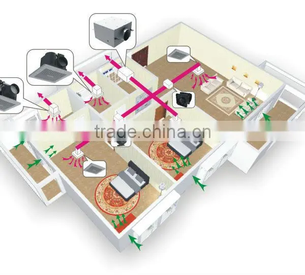 High Quality Wall Mounted Bathroom Ventilating Fan With CE and SASO Certificate photo-5