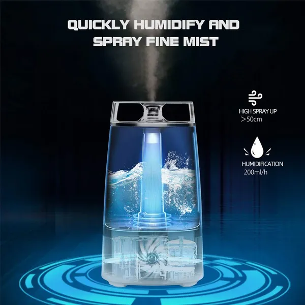 Humidifiers Wholesale Hot Sale Buy 3.5l Cool Mist Top Fill Water Ultrasonic Humidifier photo-4