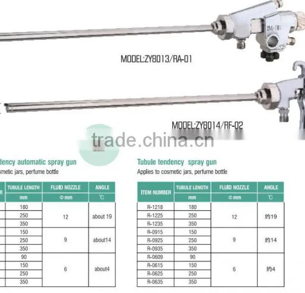 Long Spray Gun photo-2