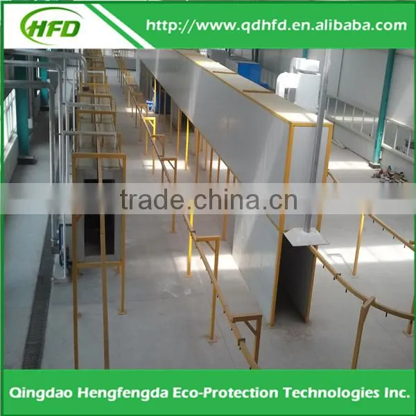 Quality Service Manual Powder Coating Machine Line photo-4