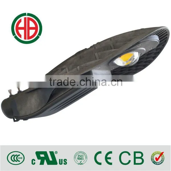 LED Street Light photo-4