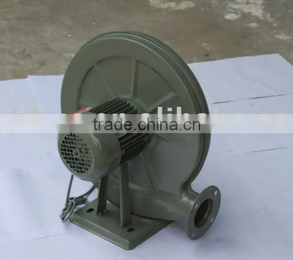 Blower for Chinese Rangers