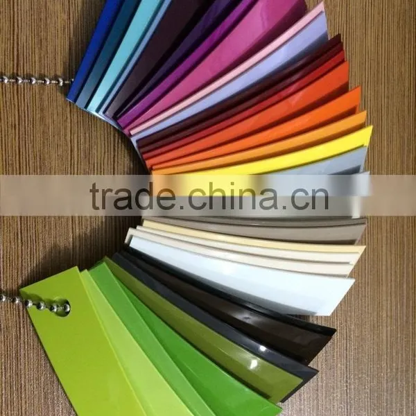 Environmental ABS Edge Banding