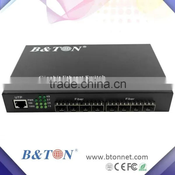Ethernet to SFP Fiber Switch photo-6