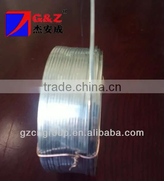 Carton Stitching Wire photo-2