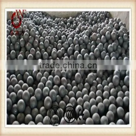 80mm Extra High Chrome Cast Grinding Media Balls From China Factory