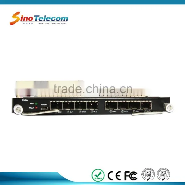 Sino-Telecom 8 Channel FTTx Solution WDM-PON photo-4