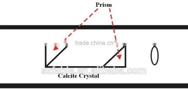 Gemological Instrument Prism Spectroscope photo-2