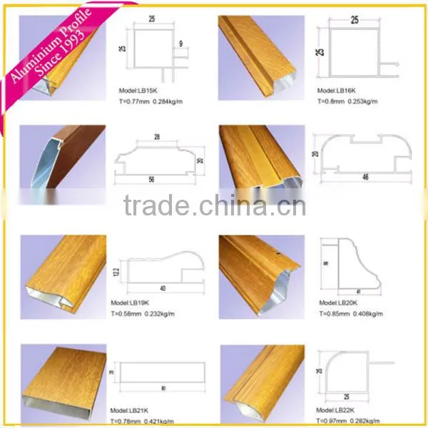 WOW,Kitchen Cabinet Door of Aluminium Profile,suppliers of Aluminum Profile photo-5