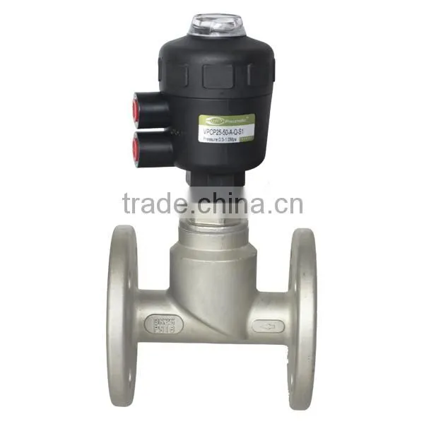 Y-type Plastic Angle-Seat Valve photo-2