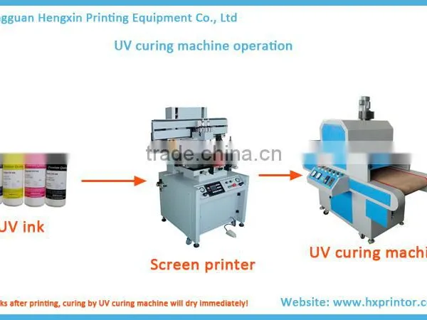 Factory Directly Provided Small Hardware Part UV Curing Conveyor Machine in Stock photo-2