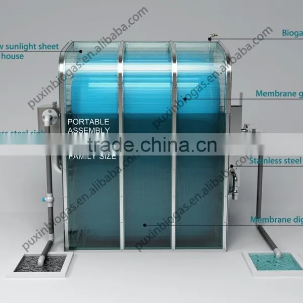 Beautiful Assembly Mini Biogas Plant Made in China photo-5