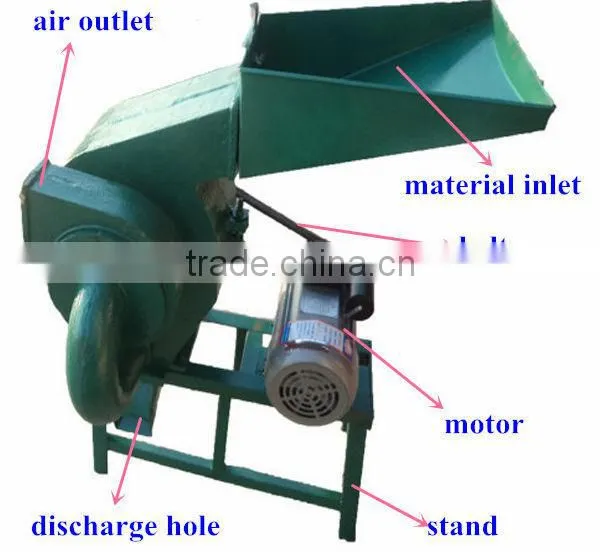 HHD Stainless Stee Model KL-320 Industrial Food Plastic Pulverizer photo-2