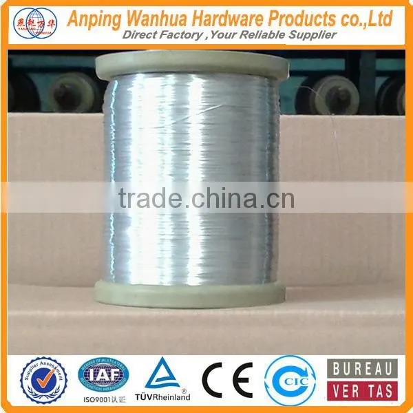 High Quality Spool Wire Factory Price photo-2