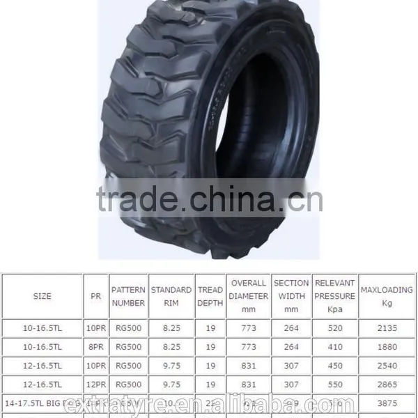 ARMOUR Industry Tire RG500 14-17.5 Armour Brand With Full Size and Good Quality photo-6