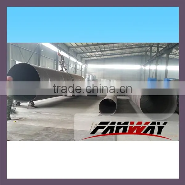 Professional Design Drum Type Sludge Dryer photo-6