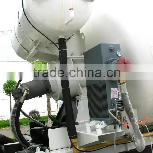 6*4 Type Loading 10cbm Sinotruk HOWO Concrete / Cement Mixer Vehicle photo-5