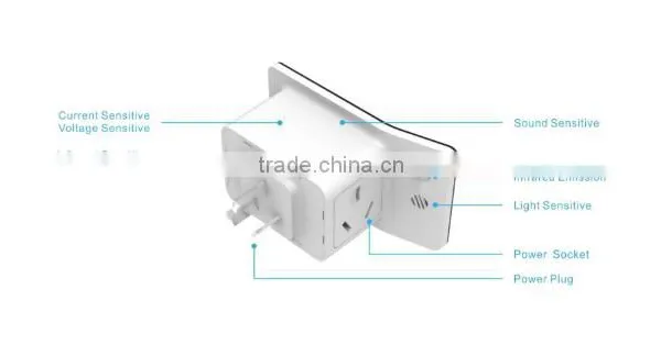 Cutting Edge Smart Power Socket, Wifi Controlling Central Air Conditioner Remote Control photo-4