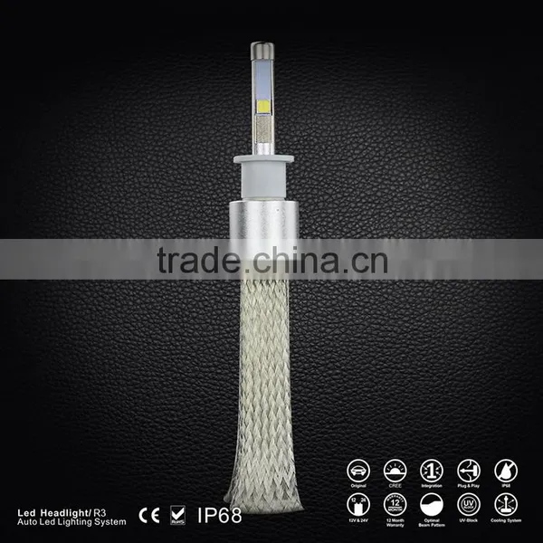 Truck Accessories 9600lm All in One Car h3 Led Headlight Bulbs r3 80w Led Headlight photo-3