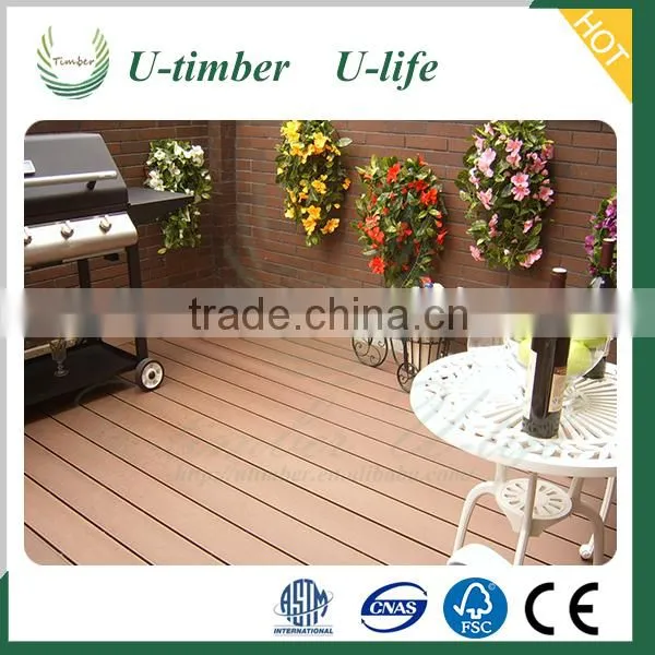 Eco-friendly Wood Plastic Composite WPC Wall Cladding on Sale photo-2
