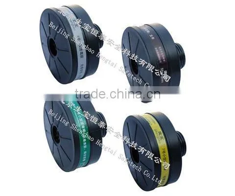 Industrial Supplies