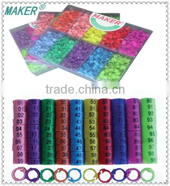 Customized Numerical Pigeon Ring Band