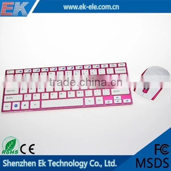 Wholesale Products Wireless Mouse and Keyboard photo-5