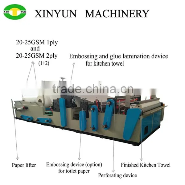 Multi Function Toilet Paper and Kitchen Towel Rewinding Machinery photo-2