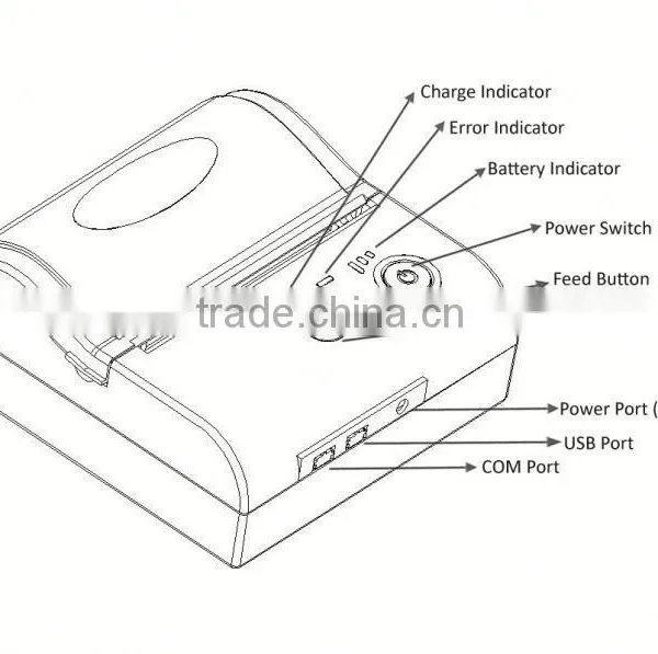 3" Wireless Thermal Wifi Receipt Printer With Adapter IMP005 photo-6