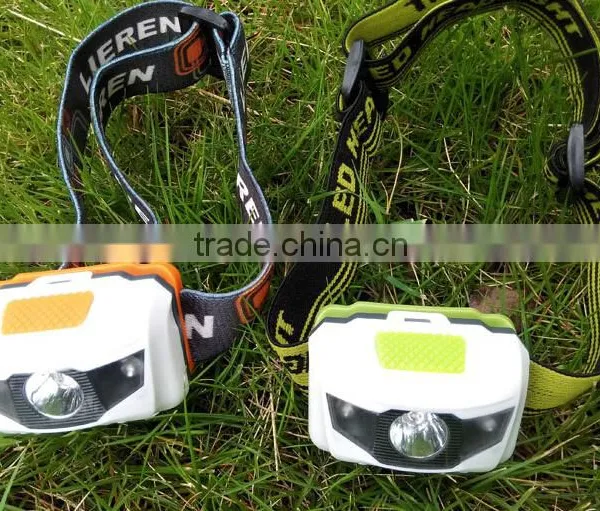 Led Headlamp With Polyer Battery photo-6