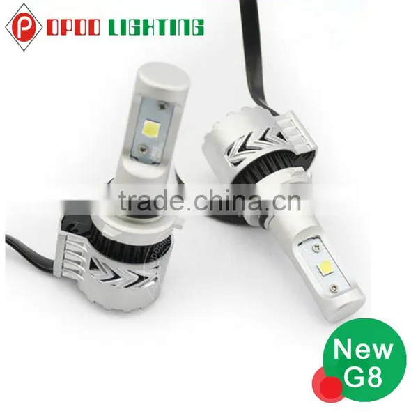 Super Bright G8 6500K 6000LM 9004 Led Headlight Bulb photo-4