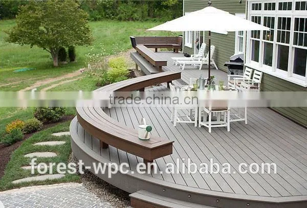 Composite Wood New Technology High Density Polyethylene Wpc Decking photo-4