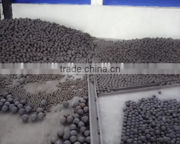 Cement Plant Used Forged Steel Grinding Ball on Sale photo-4